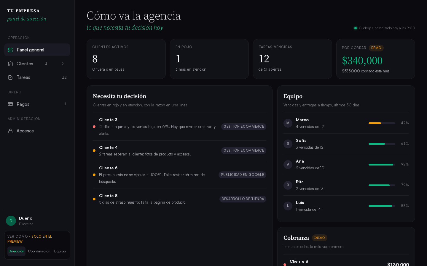 Panel demo, vista de dirección